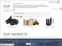 Sites similar to cavronglobal.com