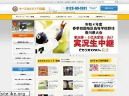 Sites similar to cavy.co.jp