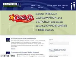 Sites similar to cawalker.com
