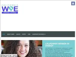 Sites similar to cawie.org