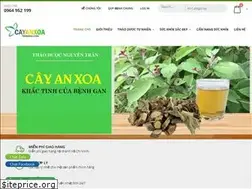 Sites similar to cayanxoatribenh.com