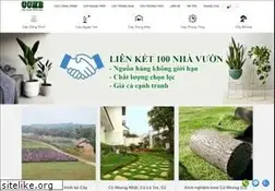 Sites similar to caycanhmienbac.com