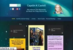 Sites similar to cayelincastell.com
