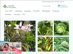 Sites similar to caygiong.org