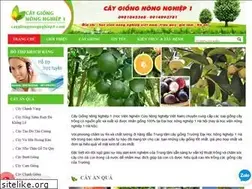 Sites similar to caygiongnongnghiep1.com