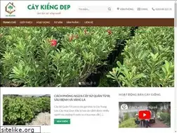 Sites similar to caykiengdep.org