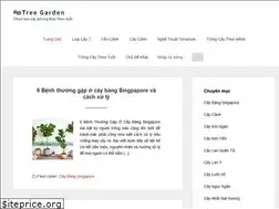 Sites similar to cayphongthuytheotuoi.com