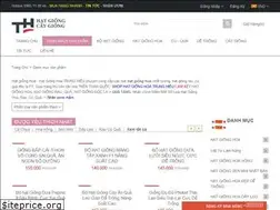 Sites similar to caytrongduoclieu.com