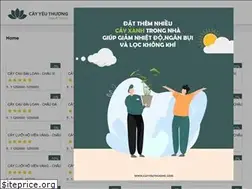 Sites similar to cayyeuthuong.com