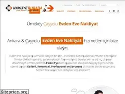 Sites similar to cayyolunakliyat.net