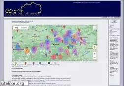 Sites similar to cb-funk.at