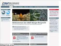 Sites similar to cb-ringwald.de