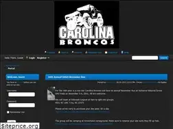 Sites similar to cb4x4.com