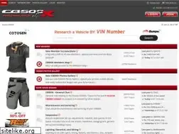 Sites similar to cb500x.com