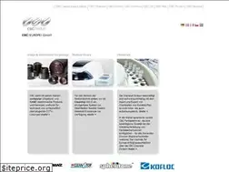 Sites similar to cbc-europe.com