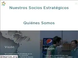 Sites similar to cbc.co
