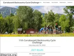 Sites similar to cbccrace.com