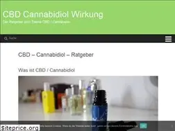 Sites similar to cbd-cannabidiol-wirkung.de