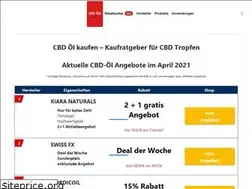 Sites similar to cbd-oel-kaufen.de