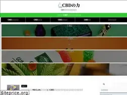 Sites similar to cbd-power.org
