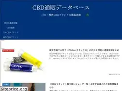 Sites similar to cbd-tuhan.com