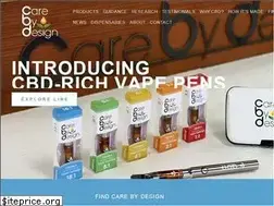 Sites similar to cbd.org