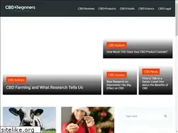 Sites similar to cbd4beginners.co.uk