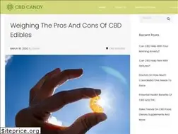 Sites similar to cbdcandy.com
