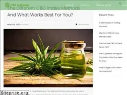 Sites similar to cbdcatalogs.com