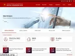 Sites similar to cbddo.gov.tr