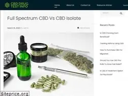 Sites similar to cbddrugtestinfo.com