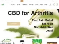 Sites similar to cbdediblecandy.com