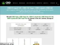 Sites similar to cbdembrace.com