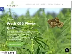 Sites similar to cbdflowerusa.com