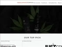 Sites similar to cbdgummiesforpain.org