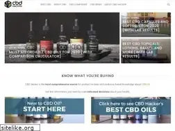 Sites similar to cbdhacker.com
