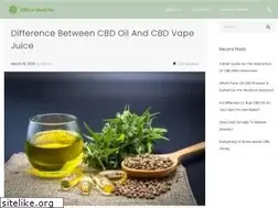 Sites similar to cbdisusedfor.com