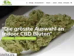 Sites similar to cbdkurier.ch