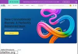 Sites similar to cbdmall.com