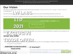 Sites similar to cbdmanufacturer.co.uk