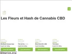 Sites similar to cbdmarketplace.fr