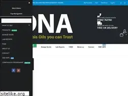 Sites similar to cbdna.co.uk