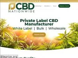 Sites similar to cbdnationwide.com