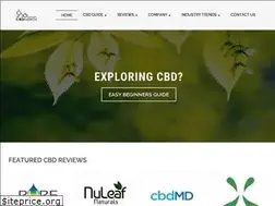 Sites similar to cbdnerds.com