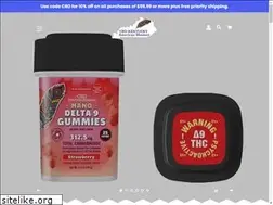 Sites similar to cbdoflex.com