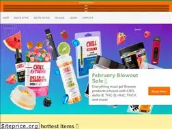 Sites similar to cbdoilbiotech.com