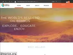 Sites similar to cbdoilempire.com