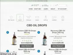 Sites similar to cbdoilfordogs2.com
