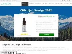 Sites similar to cbdolja.nu