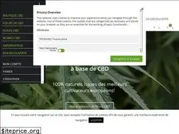 Sites similar to cbdoo.store
